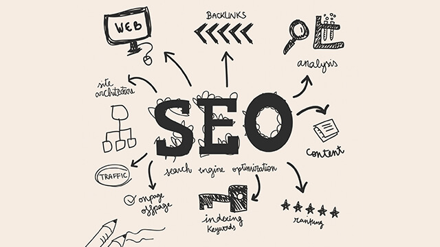 SEO Services Gordon Park